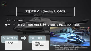 工業デザインツールとしてのVR
&bull; ベル・ヘリコプター社
６年 &rarr; ６ヶ月 制作期間 1/10 で 数億円単位のコスト削減
ベースデザイン
&bull; CAD
テスト・調整
&bull; Unity
&bull; HTCVive
https://www.roadtovr.com/bell-says-latest-helicopter-
was-designed-10-times-faster-with-vr/
 