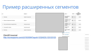 ClientID traversal
http://surveygizmo.com/s3/1933094?sguid=12324233.123123123
Пример расширенных сегментов
 