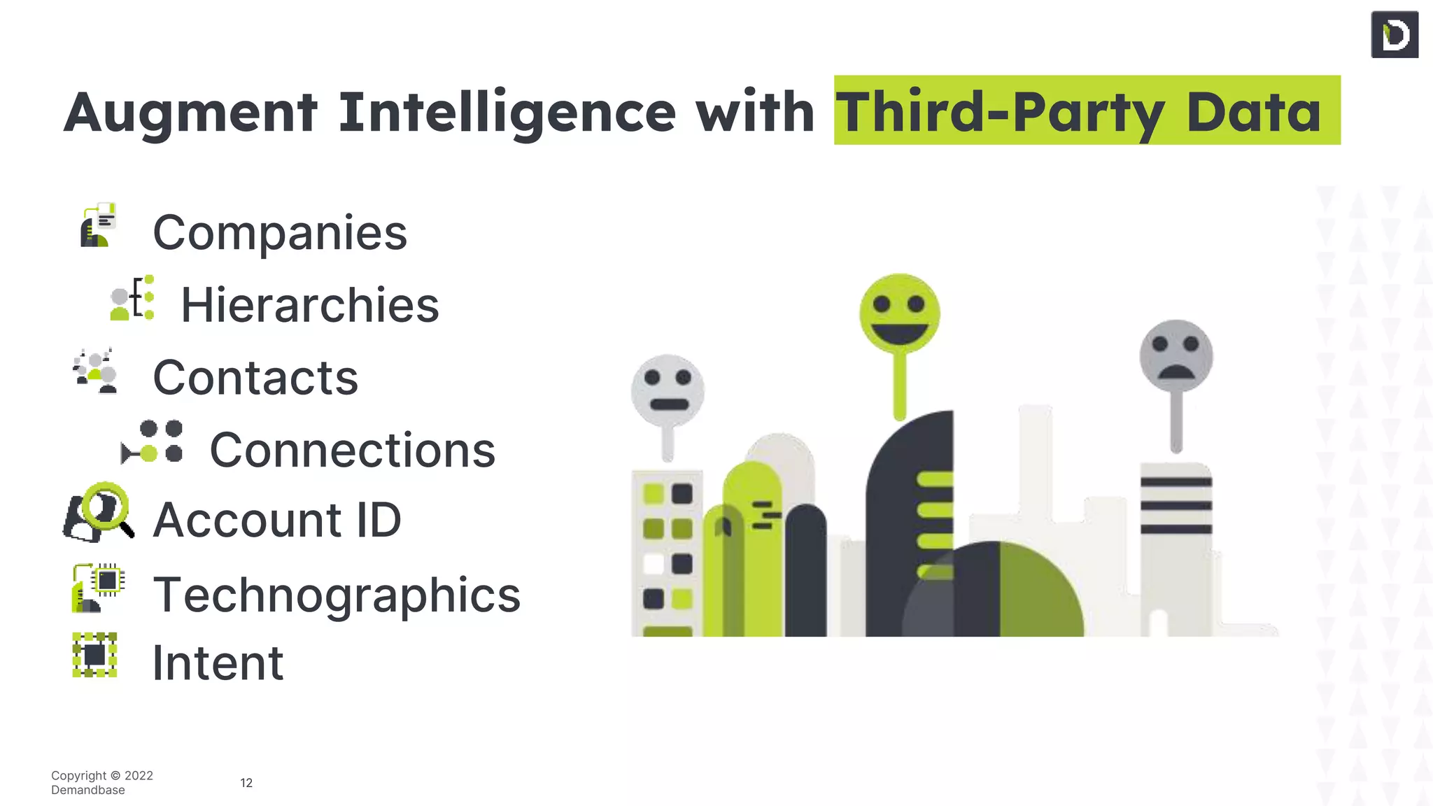 12
Copyright © 2022
Demandbase
Hierarchies
Intent
Technographics
Contacts
Connections
Companies
Account ID
Augment Intelligence with Third-Party Data
 