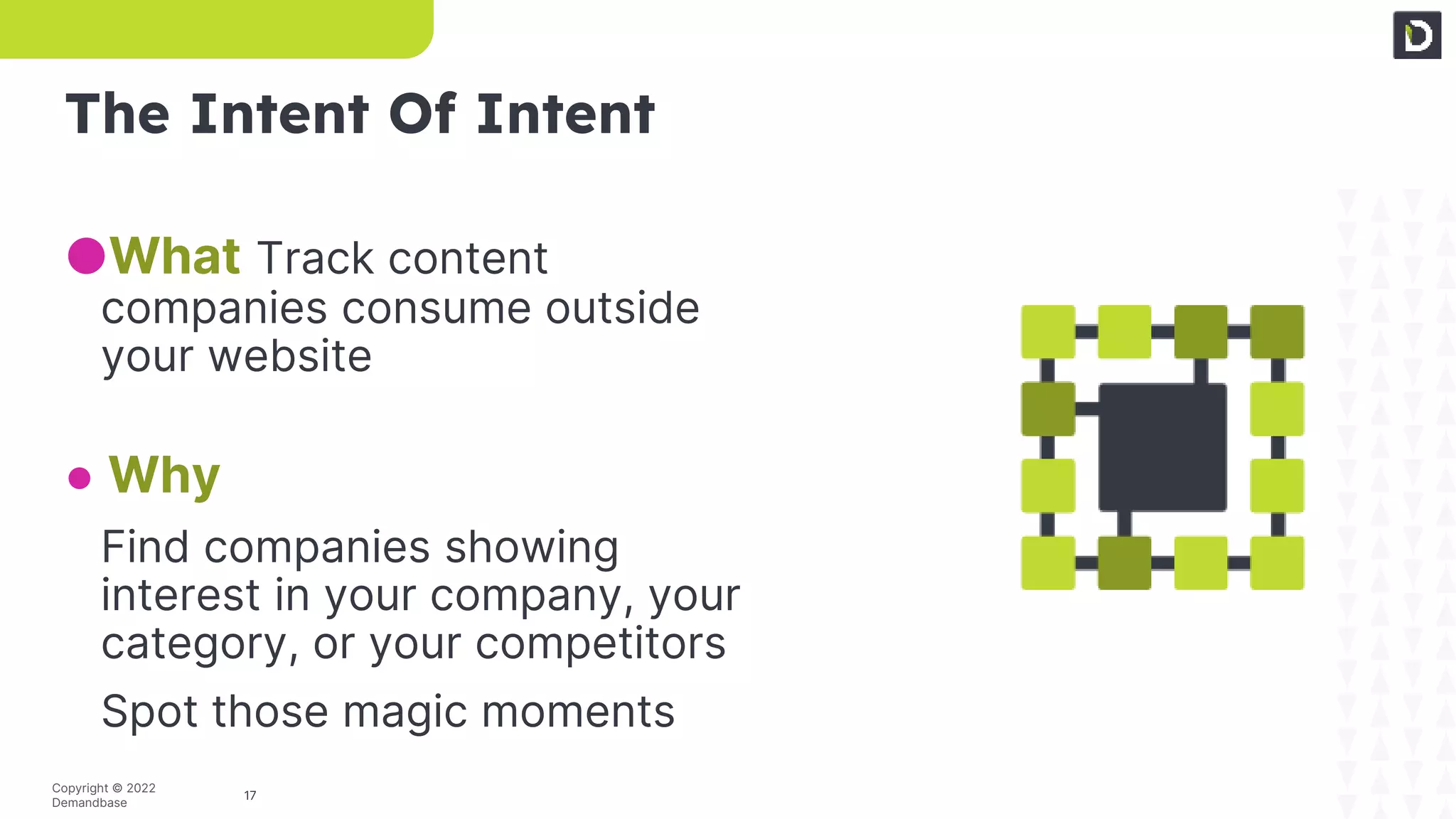 17
Copyright © 2022
Demandbase
The Intent Of Intent
●What Track content
companies consume outside
your website
● Why
Find companies showing
interest in your company, your
category, or your competitors
Spot those magic moments
 
