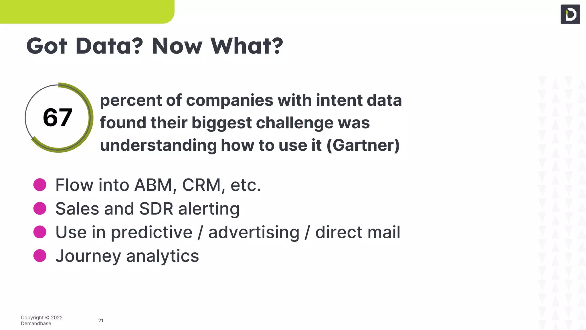 21
Copyright © 2022
Demandbase
Got Data? Now What?
● Flow into ABM, CRM, etc.
● Sales and SDR alerting
● Use in predictive / advertising / direct mail
● Journey analytics
percent of companies with intent data
found their biggest challenge was
understanding how to use it (Gartner)
67
 