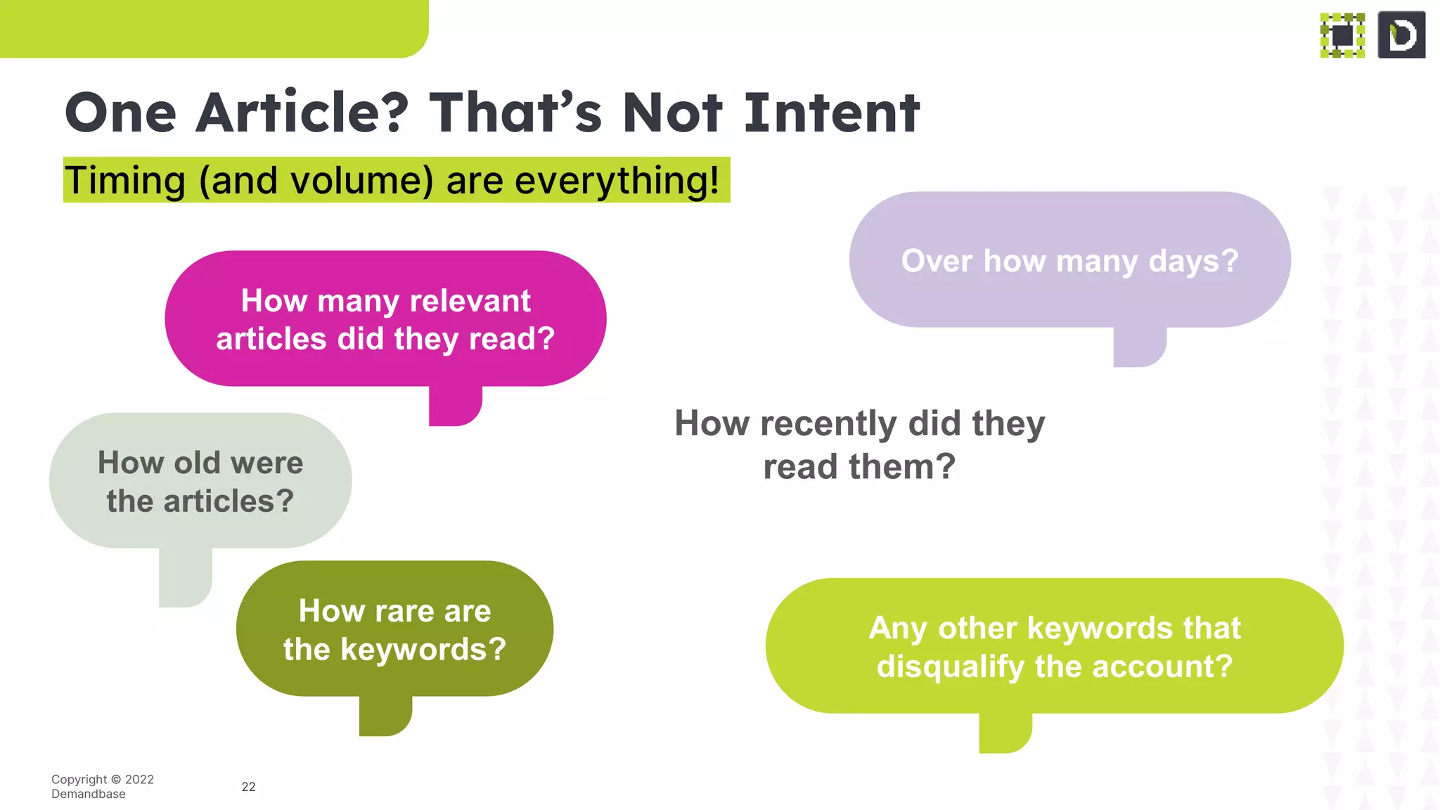 22
Copyright © 2022
Demandbase
One Article? That’s Not Intent
Timing (and volume) are everything!
How recently did they
read them?
How old were
the articles?
How many relevant
articles did they read?
How rare are
the keywords?
Over how many days?
Any other keywords that
disqualify the account?
 