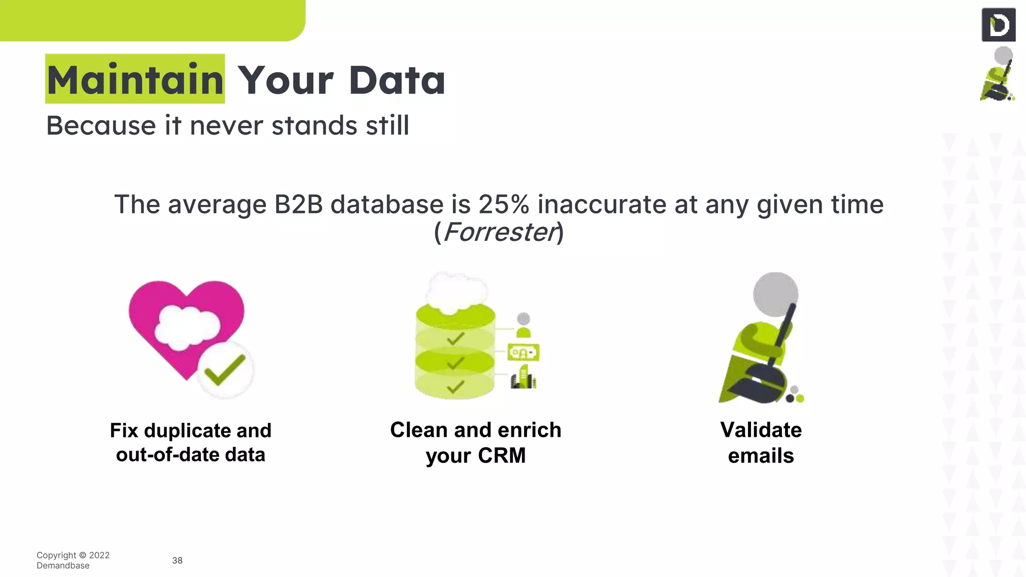 38
Copyright © 2022
Demandbase
Maintain Your Data
Because it never stands still
The average B2B database is 25% inaccurate at any given time
(Forrester)
Fix duplicate and
out-of-date data
Validate
emails
Clean and enrich
your CRM
 