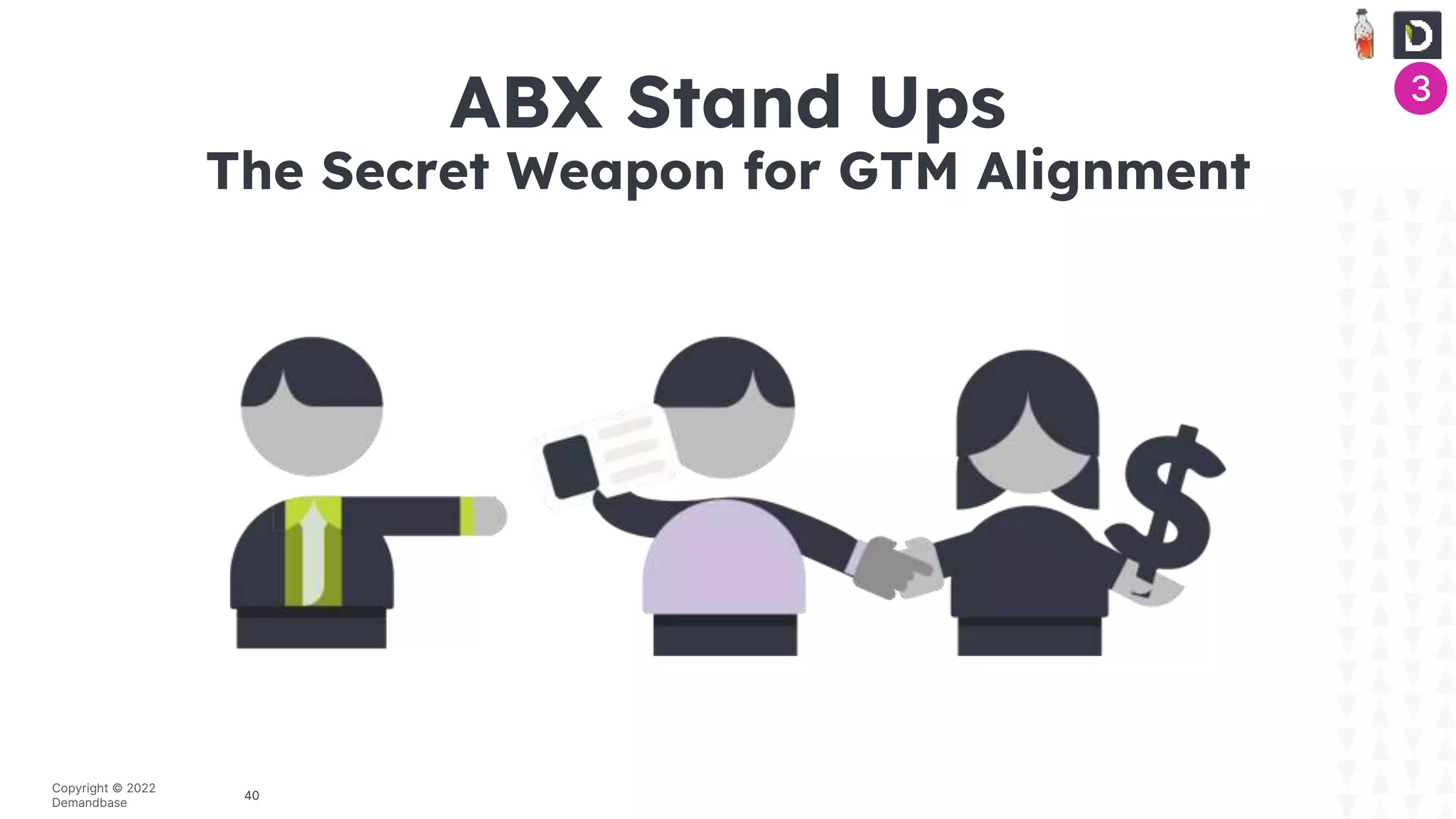 40
Copyright © 2022
Demandbase
ABX Stand Ups
The Secret Weapon for GTM Alignment
3
 