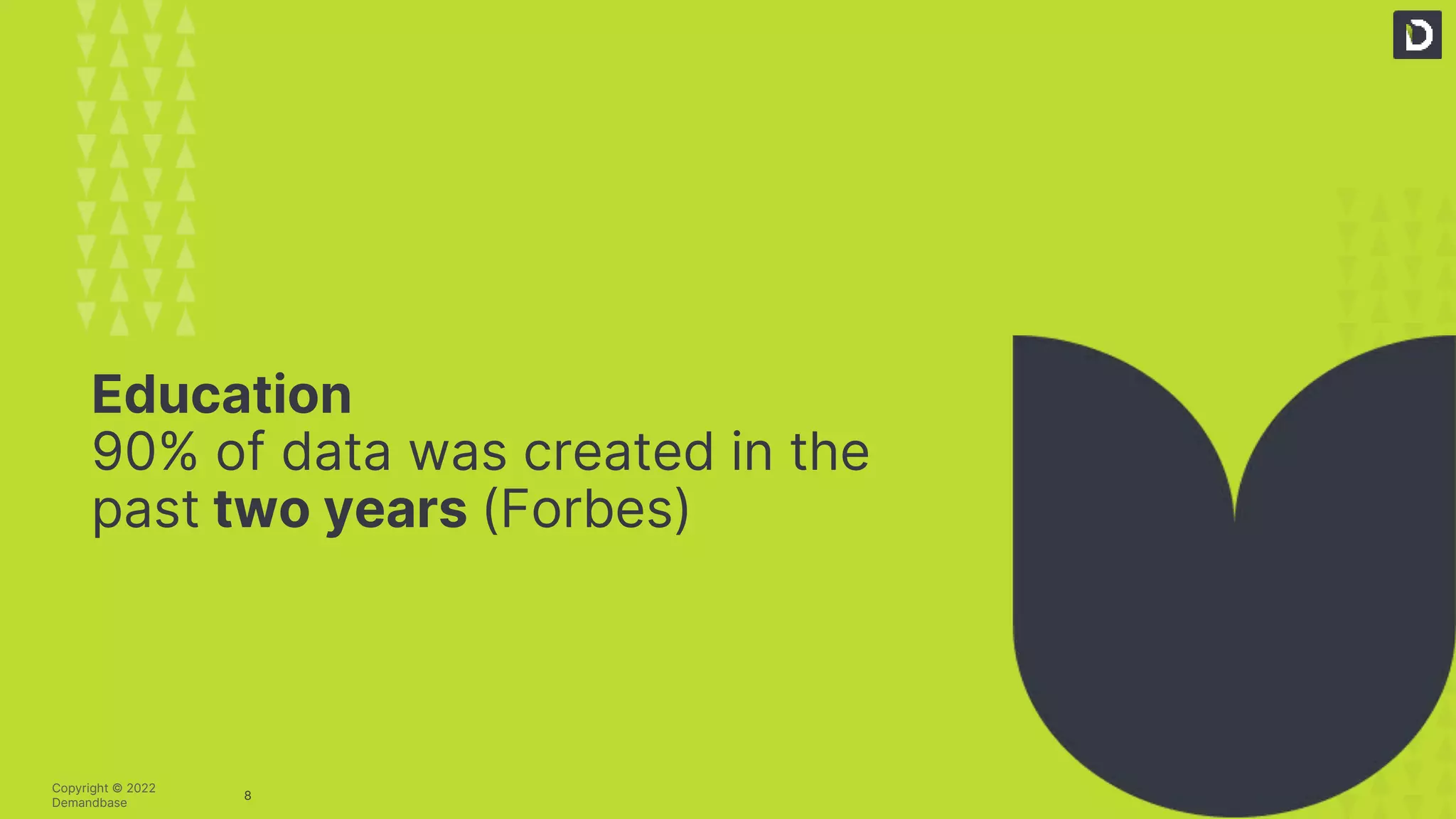 8
Copyright © 2022
Demandbase
Education
90% of data was created in the
past two years (Forbes)
 