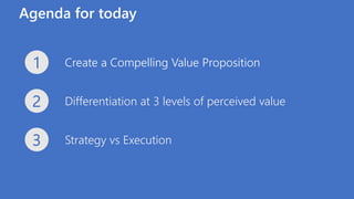 Agenda for today
Create a Compelling Value Proposition1
Differentiation at 3 levels of perceived value2
Strategy vs Execution3
 