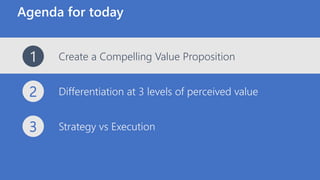 Agenda for today
Create a Compelling Value Proposition1
Differentiation at 3 levels of perceived value2
Strategy vs Execution3
 