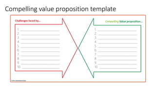 Compelling value proposition template
 