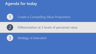 Agenda for today
Create a Compelling Value Proposition1
Differentiation at 3 levels of perceived value2
Strategy vs Execution3
 