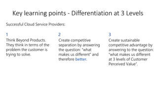 Key learning points - Differentiation at 3 Levels
1
Think Beyond Products.
They think in terms of the
problem the customer is
trying to solve.
2
Create competitive
separation by answering
the question: “what
makes us different” and
therefore better.
3
Create sustainable
competitive advantage by
answering to the question:
“what makes us different
at 3 levels of Customer
Perceived Value”.
Successful Cloud Service Providers:
 