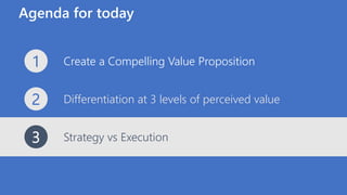 Agenda for today
Create a Compelling Value Proposition1
Differentiation at 3 levels of perceived value2
Strategy vs Execution3
 