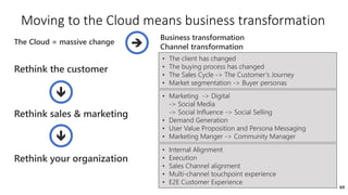 Moving to the Cloud means business transformation
69
• The client has changed
• The buying process has changed
• The Sales Cycle -> The Customer’s Journey
• Market segmentation -> Buyer personas
• Marketing -> Digital
-> Social Media
-> Social Influence -> Social Selling
• Demand Generation
• User Value Proposition and Persona Messaging
• Marketing Manger -> Community Manager
• Internal Alignment
• Execution
• Sales Channel alignment
• Multi-channel touchpoint experience
• E2E Customer Experience
Rethink the customer
Rethink sales & marketing
Rethink your organization
Business transformation
Channel transformation
The Cloud = massive change 

 
