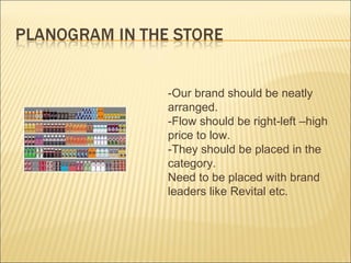 -Our brand should be neatly
arranged.
-Flow should be right-left –high
price to low.
-They should be placed in the
category.
Need to be placed with brand
leaders like Revital etc.
 