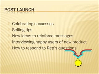  Celebrating successes
 Selling tips
 New ideas to reinforce messages
 Interviewing happy users of new product
 How to respond to Rep’s questions
 