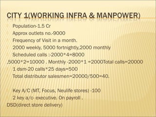  Population-1.5 Cr
 Approx outlets no.-9000
 Frequency of Visit in a month.
 2000 weekly, 5000 fortnightly,2000 monthly
 Scheduled calls :-2000*4=8000
,5000*2=10000 . Monthly -2000*1 =2000Total calls=20000
 1 dsm-20 calls*25 days=500
 Total distributor salesmen=20000/500=40.
 Key A/C (MT, Focus, Neulife stores) -100
 2 key a/c- executive. On payroll .
DSD(direct store delivery)
 