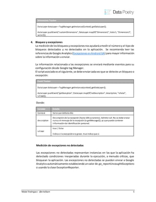 Mabel Rodriguez - @enielbam 5
Dimensions Tracker
DataLayer dataLayer = TagManager.getInstance(Context).getDataLayer();
dataLayer.pushEvent("customDimensions", DataLayer.mapOf("Dimension1", Valor1, "Dimension2",
valor2));
4. Bloqueo y excepciones
La mediciónde losbloqueosy excepcionesnosayudaráamedirel númeroy el tipo de
bloqueos detectados y no detectados en la aplicación. Se recomienda leer las
referenciasde Google Analytics(ExcepcionesenAndroid GA) para mayor información
sobre la información a enviar.
La información relacionada a las excepciones se enviará mediante eventos para su
configuración desde Google tag Manager.
El scriptasociadoesel siguiente,se debeenviarcadavezque se detecte un bloqueo o
excepción:
Event Tracker
DataLayer dataLayer = TagManager.getInstance(context).getDataLayer();
dataLayer.pushEvent("getException", DataLayer.mapOf("exDescription", description, "isFatal",
isFatal));
Donde:
Variable Detalle
Context Valor por defecto this
description
Descripciónde la excepción (hasta 100 caracteres). Admite null. No se debe enviar
nunca el mensaje de la excepción(e.getMessage()), ya que puede contener
informaciónde identificación personal.
isFatal
true | false
Indica si la excepciónera grave. true indica que sí.
Medición de excepciones no detectadas
Las excepciones no detectadas representan instancias en las que la aplicación ha
detectado condiciones inesperadas durante la ejecución, a menudo críticas, que
bloquean la aplicación. Las excepciones no detectadas se pueden enviar a Google
Analyticsautomáticamente estableciendounvalor de ga_reportUncaughtExceptions
o usando la clase ExceptionReporter.
 
