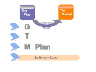 By Hemant Kumar
The
Way
The
Market
Competitive
Market
 