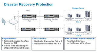 Disaster Recovery Protection
                                                                                 XenApp Farms
                             DMZ



                                                                       Web Interface XML Brokers Application
                       NetScaler Enterprise      NetScaler Standard      Servers                    Silo
                              Pair                      Pair
                                                                                       Site A




                                                                       Web Interface XML Brokers Application
                                                                         Servers                    Silo
                                                                                       Site B
Requirements:                        Citrix Solution:                  Now included feature in GSLB:
• Failover between XenApp            • NetScaler Enterprise Pair x 2   • Run Web Interface
  Farms for DR                       • NetScaler Standard Pair x 2       on NetScaler MPX nCore
• Global load balancing for
  efficient traffic distribution
 