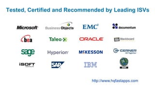 Tested, Certified and Recommended by Leading ISVs




                             http://www.hqfastapps.com
 