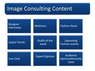 Image Consulting Content
Designer
interviews
Webinars Fashion News
Latest Trends
Outfit of the
week
Upcoming
Fashion events
Live Chat
Expert Opinion Audience
Opinion(Honestly
now)
 