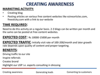 MARKETING ACTIVITY:
• Creating blog
• Posting articles on various free content websites like ezinearticles.com,
freesticky.com with a link to our website
TIME REQUIRED:
Need to do this activity on a regular basis. 2-3 blogs can be written per month and
the same can be posted at free content websites.
EXPECTED COST: Rs 10000-15000 per month
EXPECTED TRAFFIC: Initially visit rate of 100-200/month and later growth
rate depends upon quality of content and proper targeting.
BENEFITS:
Driving traffic to our site
Inspire referrals
Creates brand
Highlight our USP i.e. experts consulting in dressing
Creating awareness Generating leads Converting to customers
 