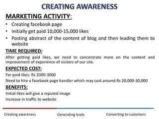 MARKETING ACTIVITY:
• Creating facebook page
• Initially get paid 10,000-15,000 likes
• Posting abstract of the content of blog and then leading them to
website
TIME REQUIRED:
After getting paid likes, we need to concentrate more on the content and
improvement of experience of visitors of our site.
EXPECTED COST:
For paid likes: Rs 2000-3000
Need to hire a facebook page handler which may cost around Rs 20,000-30,000
BENEFITS:
Initial likes will give a reputed image
Increase in traffic to website
Creating awareness Generating leads Converting to customers
 