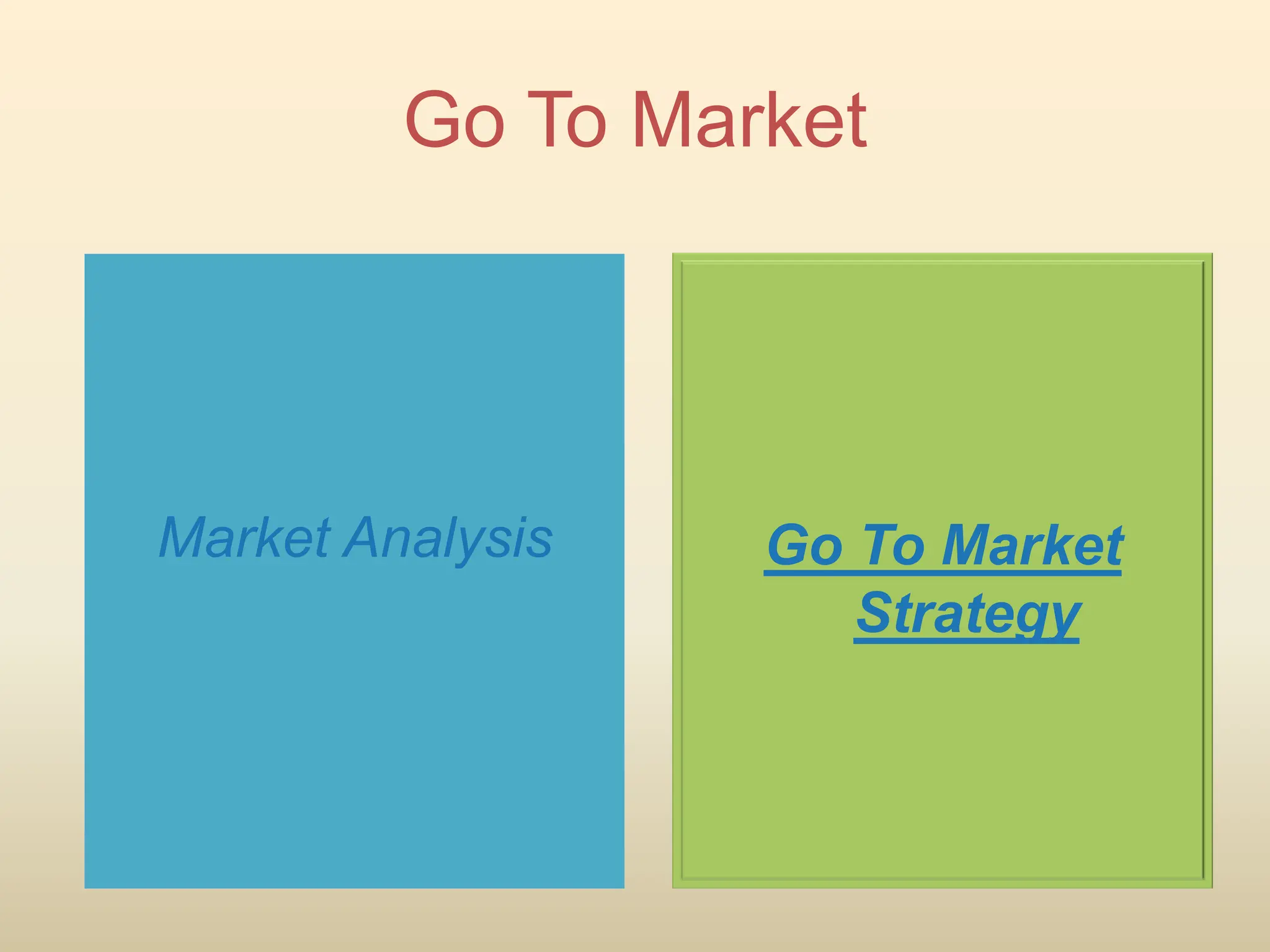 Go To Market
Market Analysis Go To Market
Strategy
 