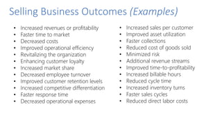 Selling Business Outcomes (Examples)
• Increased revenues or profitability
• Faster time to market
• Decreased costs
• Improved operational efficiency
• Revitalizing the organization
• Enhancing customer loyalty
• Increased market share
• Decreased employee turnover
• Improved customer retention levels
• Increased competitive differentiation
• Faster response time
• Decreased operational expenses
• Increased sales per customer
• Improved asset utilization
• Faster collections
• Reduced cost of goods sold
• Minimized risk
• Additional revenue streams
• Improved time-to-profitability
• Increased billable hours
• Reduced cycle time
• Increased inventory turns
• Faster sales cycles
• Reduced direct labor costs
 
