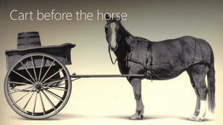 Cart before the horse
 