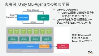 © 2017, Amazon Web Services, Inc. or its Affiliates. All rights reserved.
実用例：Unity ML-Agentsでの強化学習
• Unity ML-Agents :
• Unityの環境で機械学習を利
用するためのライブラリ
• Unityが強化学習の環境とエー
ジェントをシミュレーションする
学習はPython API
を介して外部の
TensorFlowにて行う
 