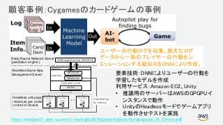 © 2017, Amazon Web Services, Inc. or its Affiliates. All rights reserved.
顧客事例：Cygamesのカードゲームの事例
https://twvideo01.ubm-us.net/o1/vault/gdc2018/presentations/Kurabayashi_AI_Driven.pdf
Deep Neural Network Server
(prediction engine )
Headless Game App
Management Server
node.js
express
DNN model server (GPGPU)
WebSocket
REST API
Headless
Unity
Container pool
docker
Headless
Unity
Headless
Unity
…
Headless unity app
instances are under
control of Docker
Autopiloting
by node.js
ユーザーの行動ログを収集。膨大なログ
データから一般のプレイヤーの行動をシ
ミュレーションする擬似AIをDNNにより作成。
要素技術：DNNによりユーザーの行動を
学習したモデルを作成
利用サービス：Amazon EC2、Unity
• 推論用のサーバーはAWSのGPGPUイ
ンスタンスで動作
• UnityのHeadlessモードでゲームアプリ
を動作させテストを実施
 