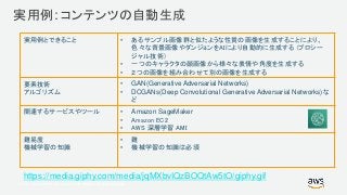 © 2017, Amazon Web Services, Inc. or its Affiliates. All rights reserved.
実用例: コンテンツの自動生成
実用例とできること • あるサンプル画像群と似たような性質の画像を生成することにより、
色々な背景画像やダンジョンをAIにより自動的に生成する (プロシー
ジャル技術)
• 一つのキャラクタの顔画像から様々な表情や角度を生成する
• ２つの画像を組み合わせて別の画像を生成する
要素技術
アルゴリズム
• GAN(Generative Adversarial Networks)
• DCGANs(Deep Convolutional Generative Adversarial Networks)な
ど
関連するサービスやツール • Amazon SageMaker
• Amazon EC2
• AWS 深層学習 AMI
難易度
機械学習の知識
• 難
• 機械学習の知識は必須
https://media.giphy.com/media/jqMXbvIQzBOQtAw5tO/giphy.gif
 