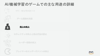 © 2017, Amazon Web Services, Inc. or its Affiliates. All rights reserved.
プレイヤーのエンゲージメントの向上
ユーザー体験の向上
セキュリティの向上と禁止行為の防止
NPC / キャラクターAI
AI/機械学習のゲームでの主な用途の詳細
ゲーム開発の支援
売上の向上
 