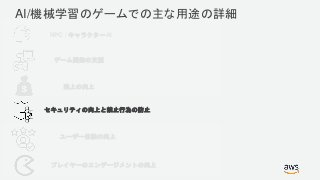 © 2017, Amazon Web Services, Inc. or its Affiliates. All rights reserved.
プレイヤーのエンゲージメントの向上
ユーザー体験の向上
セキュリティの向上と禁止行為の防止
NPC / キャラクターAI
AI/機械学習のゲームでの主な用途の詳細
ゲーム開発の支援
売上の向上
 