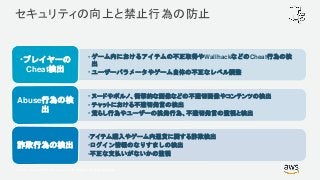 © 2017, Amazon Web Services, Inc. or its Affiliates. All rights reserved.
セキュリティの向上と禁止行為の防止
• ゲーム内におけるアイテムの不正取得やWallhackなどのCheat行為の検
出
• ユーザーパラメータやゲーム自体の不正なレベル調整
•プレイヤーの
Cheat検出
• ヌードやポルノ、衝撃的な画像などの不適切画像やコンテンツの検出
• チャットにおける不適切発言の検出
• 荒らし行為やユーザーの挑発行為、不適切発言の監視と検出
Abuse行為の検
出
•アイテム購入やゲーム内通貨に関する詐欺検出
•ログイン情報のなりすましの検出
•不正な支払いがないかの監視
詐欺行為の検出
 