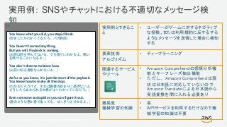 © 2017, Amazon Web Services, Inc. or its Affiliates. All rights reserved.
実用例： SNSやチャットにおける不適切なメッセージ検
知
実用例とできるこ
と
• ユーザーがゲームに対するネガティブ
な投稿、または利用規約に反するする
ようなメッセージを送信した場合に検知
する
要素技術
アルゴリズム
• ディープラーニング
関連するサービス
やツール
• Amazon Comprehendの感情分析機
能とキーフレーズ抽出機能
• ただし、Amazon Comprehendは現
状は日本語に対応していないので
Amazon Translateによる日本語から
英語変換を間に入れる必要あり
難易度
機械学習の知識
• 易
• APIサービスを利用するだけなので機
械学習の知識は不要
You know what you did, you stupid freak.
(何をしたかわかってるだろ、バカ野郎)
You haven't learned anything.
But you will. Payback is coming.
(お前は何も学んでないな。でも直ぐにわかるよ。報い
を受けることになるよ。)
You don't deserve to know how.
(お前に知る資格なんかないよ。）
As far as you know, it's just the start of the payback.
You know how to make all this stop.
(わかるだろうけど、それは報復の始まりに過ぎないよ。
どうしたら止められるか君がよくわかっているだろ。)
Even someone as stupid as you can figure it out.
(君のような愚か者であっても、はっきりと分かるよ。)
 
