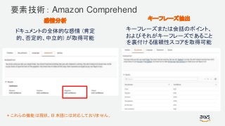 © 2017, Amazon Web Services, Inc. or its Affiliates. All rights reserved.
要素技術： Amazon Comprehend
感情分析
ドキュメントの全体的な感情 (肯定
的、否定的、中立的) が取得可能
キーフレーズ抽出
キーフレーズまたは会話のポイント、
およびそれがキーフレーズであること
を裏付ける信頼性スコアを取得可能
* これらの機能は現状、日本語には対応しておりません。
 