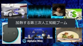 © 2017, Amazon Web Services, Inc. or its Affiliates. All rights reserved.
加熱する第三次人工知能ブーム
 