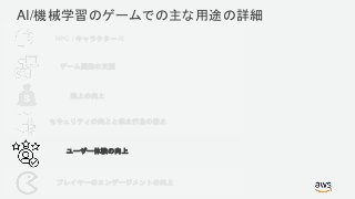 © 2017, Amazon Web Services, Inc. or its Affiliates. All rights reserved.
プレイヤーのエンゲージメントの向上
ユーザー体験の向上
セキュリティの向上と禁止行為の防止
NPC / キャラクターAI
AI/機械学習のゲームでの主な用途の詳細
ゲーム開発の支援
売上の向上
 