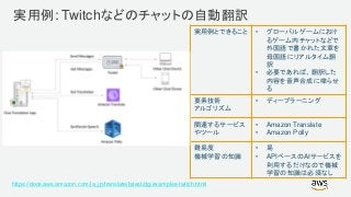 © 2017, Amazon Web Services, Inc. or its Affiliates. All rights reserved.
実用例: Twitchなどのチャットの自動翻訳
実用例とできること • グローバルゲームにおけ
るゲーム内チャットなどで
外国語で書かれた文章を
母国語にリアルタイム翻
訳
• 必要であれば、翻訳した
内容を音声合成に喋らせ
る
要素技術
アルゴリズム
• ディープラーニング
関連するサービス
やツール
• Amazon Translate
• Amazon Polly
難易度
機械学習の知識
• 易
• APIベースのAIサービスを
利用するだけなので機械
学習の知識は必須なし
https://docs.aws.amazon.com/ja_jp/translate/latest/dg/examples-twitch.html
 