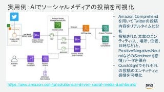 © 2017, Amazon Web Services, Inc. or its Affiliates. All rights reserved.
実用例：AIでソーシャルメディアの投稿を可視化
https://aws.amazon.com/jp/solutions/ai-driven-social-media-dashboard/
• Amazon Comprehend
を用いてTwitterの投稿
内容をリアルタイムに分
析
• 投稿された文章のエン
ティティ(人、場所、位置、
日時など)と、
Positive/Negative/Neut
ralなどのSentiment(感
情)データを保存
• QuickSightでそれぞれ
の投稿のエンティティと
感情を可視化
 