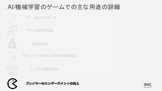 © 2017, Amazon Web Services, Inc. or its Affiliates. All rights reserved.
ユーザー体験の向上
プレイヤーのエンゲージメントの向上
セキュリティの向上と禁止行為の防止
NPC / キャラクターAI
AI/機械学習のゲームでの主な用途の詳細
ゲーム開発の支援
売上の向上
 