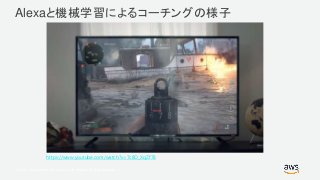 © 2017, Amazon Web Services, Inc. or its Affiliates. All rights reserved.
https://www.youtube.com/watch?v=7c8O_XqZf78
Alexaと機械学習によるコーチングの様子
 