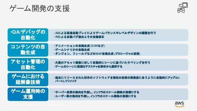 ゲーム業界向けawsで実現する機械学習