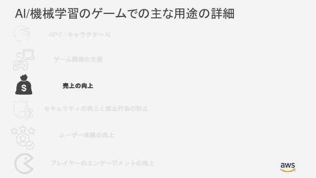 ゲーム業界向けawsで実現する機械学習