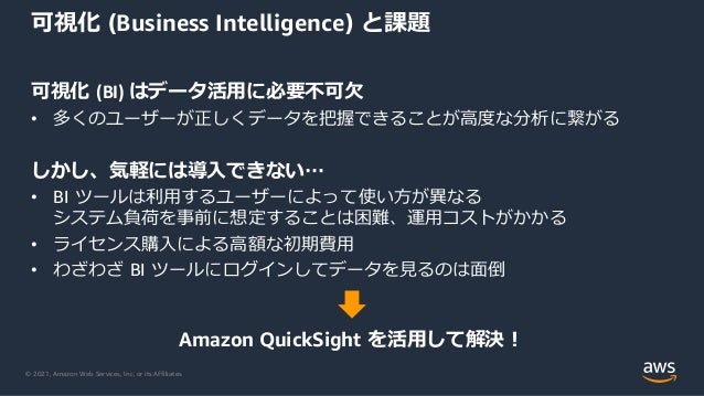 © 2021, Amazon Web Services, Inc. or its Affiliates.
可視化 (Business Intelligence) と課題
可視化 (BI) はデータ活⽤に必要不可⽋
• 多くのユーザーが正しくデータを把握できることが⾼度な分析に繋がる
しかし、気軽には導⼊できない…
• BI ツールは利⽤するユーザーによって使い⽅が異なる
システム負荷を事前に想定することは困難、運⽤コストがかかる
• ライセンス購⼊による⾼額な初期費⽤
• わざわざ BI ツールにログインしてデータを⾒るのは⾯倒
Amazon QuickSight を活⽤して解決︕
 