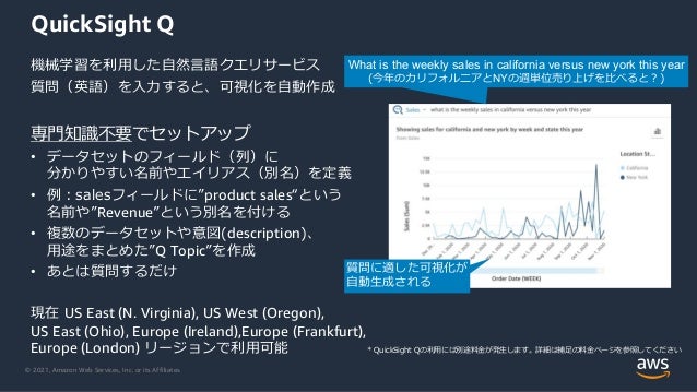 © 2021, Amazon Web Services, Inc. or its Affiliates.
QuickSight Q
機械学習を利⽤した⾃然⾔語クエリサービス
質問（英語）を⼊⼒すると、可視化を⾃動作成
専⾨知識不要でセットアップ
• データセットのフィールド（列）に
分かりやすい名前やエイリアス（別名）を定義
• 例︓salesフィールドに”product sales“という
名前や”Revenue”という別名を付ける
• 複数のデータセットや意図(description)、
⽤途をまとめた”Q Topic”を作成
• あとは質問するだけ
現在 US East (N. Virginia), US West (Oregon),
US East (Ohio), Europe (Ireland),Europe (Frankfurt),
Europe (London) リージョンで利⽤可能
What is the weekly sales in california versus new york this year
(今年のカリフォルニアとNYの週単位売り上げを⽐べると︖)
質問に適した可視化が
⾃動⽣成される
* QuickSight Qの利⽤には別途料⾦が発⽣します。詳細は補⾜の料⾦ページを参照してください
 