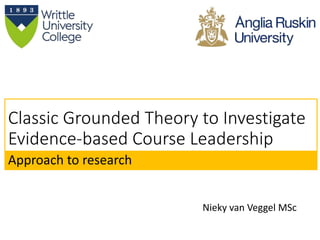 Classic Grounded Theory to Investigate
Evidence-based Course Leadership
Approach to research
Nieky van Veggel MSc
 