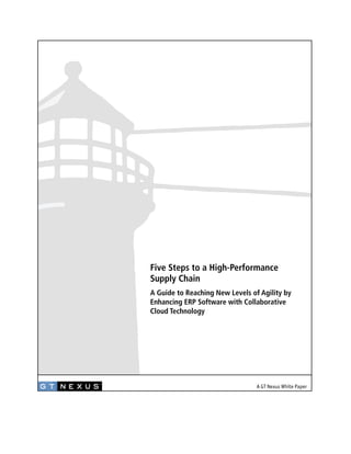 Five Steps to a High-Performance
Supply Chain
A Guide to Reaching New Levels of Agility by
Enhancing ERP Software with Collaborative
Cloud Technology

A GT Nexus White Paper

 