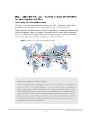 Suppliers

Customers
Enterprise

Step 1: Getting the Right Gear — Knowing the Limits of ERP Systems
and Extending them with Cloud
Understanding the Traditional ERP Footprint
ERP software has commonly been an efficient way to manage data within a single enterprise. With ERP, data
zone of central influence
flows back and forth between the company’s various locations through a hardwired connection.
Logistics Services Providers
If asked to sketch out their ERP solution, most corporate IT departments will evoke an image of a single, global
solution. Delving deeper, however, one might find a complicated footprint marked by several software packages and many EDI standards. This is often the result of a multi-year rollout plan coupled with the inevitable
acquiring and divesting of plants; changes can require many months of adjustments.
FIGURE 1: The traditional ERP footprint can be inconsistent and inflexible.

zzz ZzzzZ
zzzzzZzzzz
zzzzzZzzzz
zzzzzz
zzZ Zzzzz
zzzzzzzzzz
zzzzzzZzz
zz

CLOU
ERP Shortcomings: MA and the ERP Catch-Up Game
A company has 47 sites around the world that operate on five different versions of its ERP system. IT plans to have
all sites on one ERP system in three years, but has hit some road bumps. Recently, the company acquired 13 plants
in Asia that are currently running two different ERP systems and plans to cut them over to the corporate ERP system
within the next two years. The company has divested four plants in Europe, but keeps them in its network as vendor
supplied inventory locations although they no longer share the ERP backbone. It also has nine joint-venture sites
that will never be part of its ERP implementation but which are watched carefully by executives because those markets are where all the new revenue, margins, and profitability will be coming from. The company has no access to any
of the information in those systems except through monthly and quarterly reports. As the state of the company’s
corporate footprint Missing Pieces of the Supply Chain it can plan,
EDI VANs and thechanges, it must adapt the value chain quickly so Puzzle monitor, and measure results —
by integrating its existing ERP systems into the cloud.

Cloud

ERP

Done

© GT Nexus, Inc. | www.gtnexus.com

4

Ongoing

 